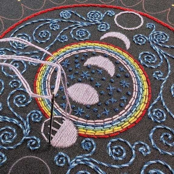 Alignment Embroidery Kit - Image 3