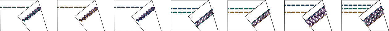b62 AIRLOCK coverstitch - Image 6