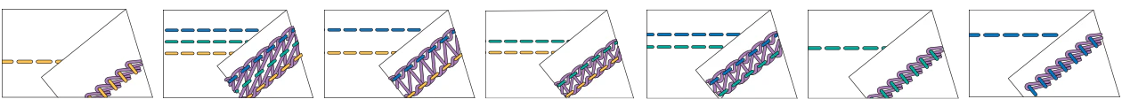 b68 AIRLOCK Combo Coverstitch & Serger - Image 5