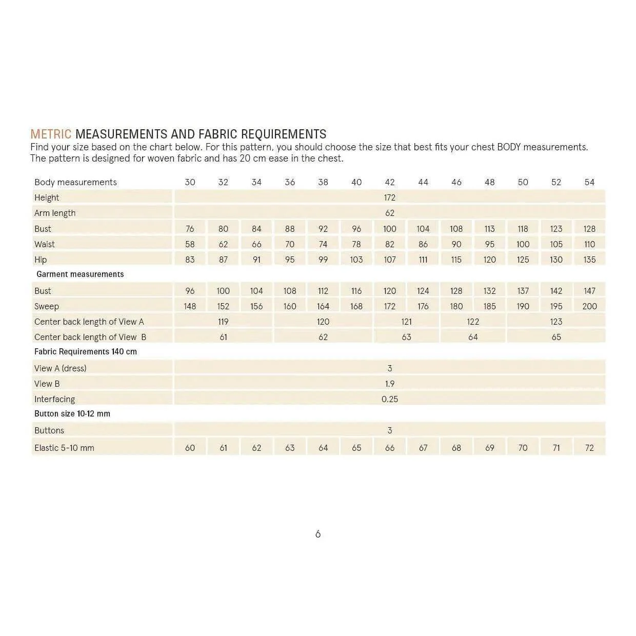 Balka Dress & Blouse Pattern - PDF DOWNLOAD - Image 8