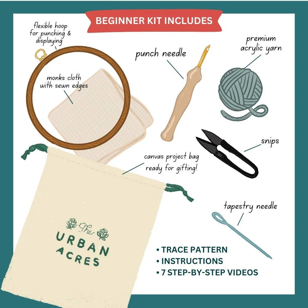 Blue Floral Punch Needle Kit - Image 3