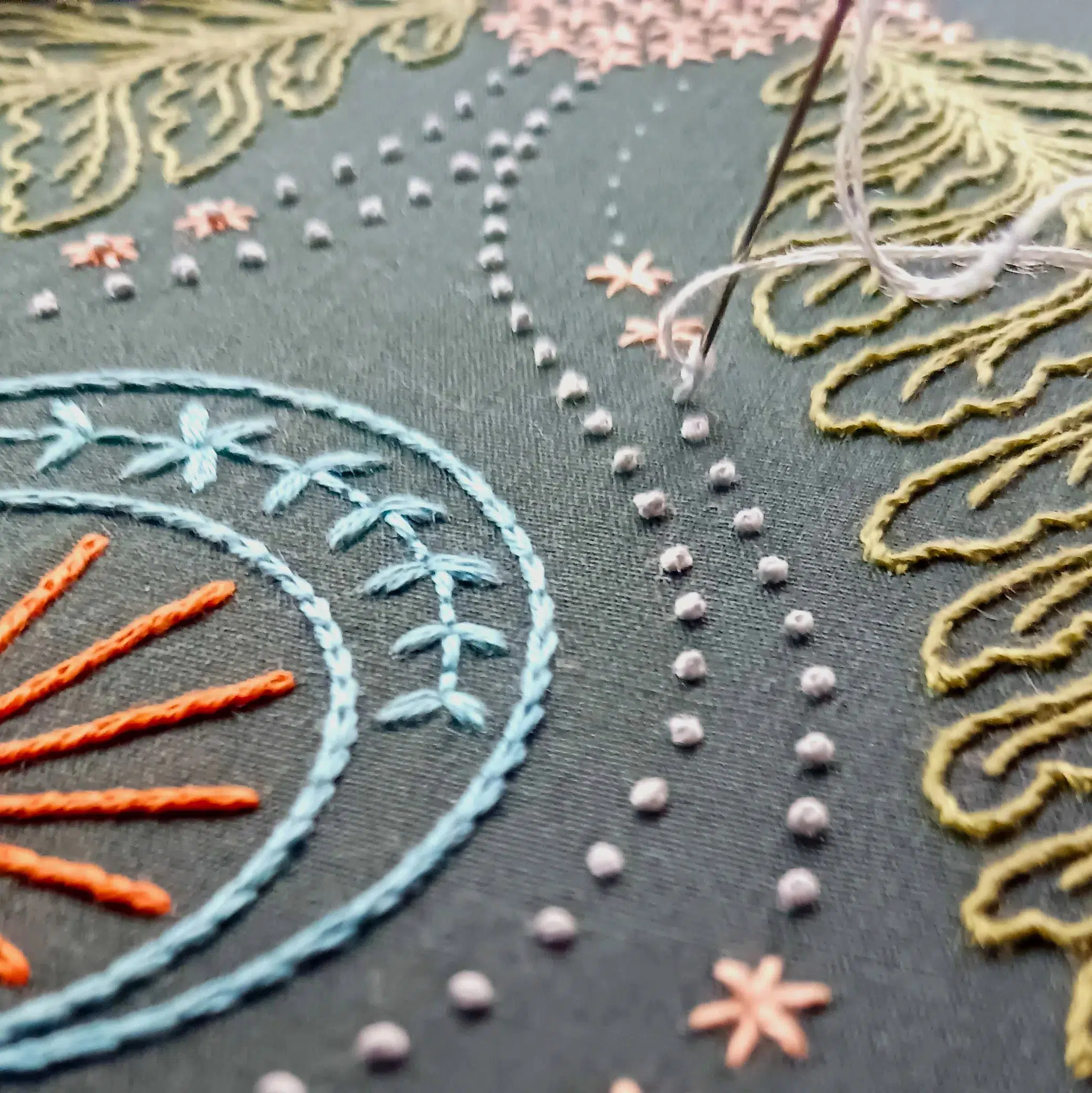 Blue Moon Embroidery Kit - Image 2