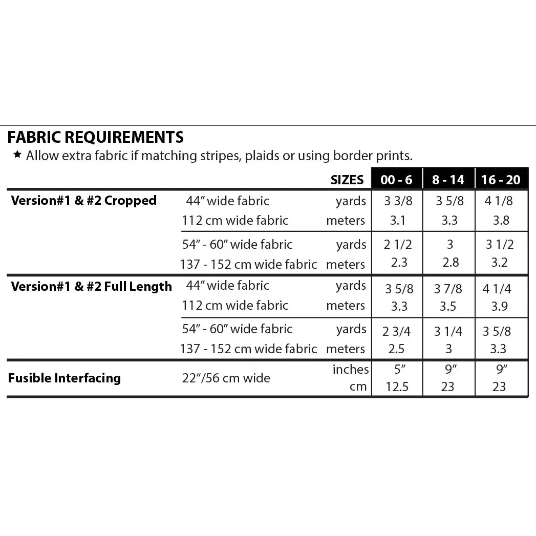 Burnside Bibs Overalls Pattern - Image 5