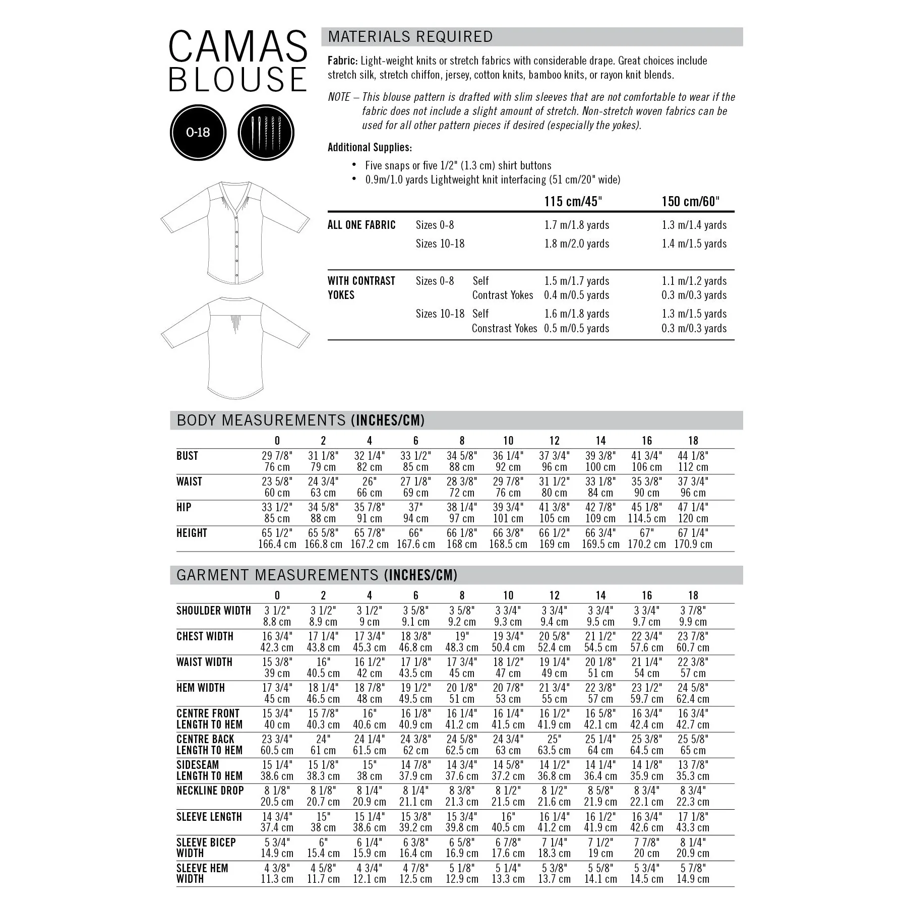 Camas Blouse Pattern - PDF DOWNLOAD - Image 4