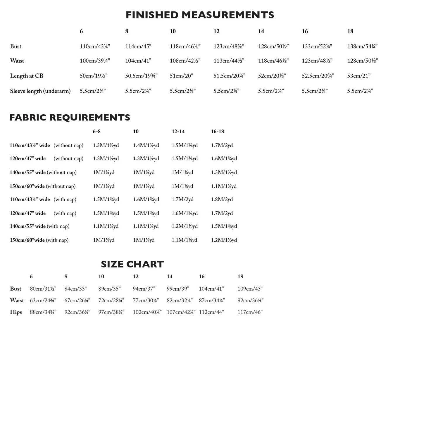 Celeste Blouse Pattern - PDF DOWNLOAD - Image 5