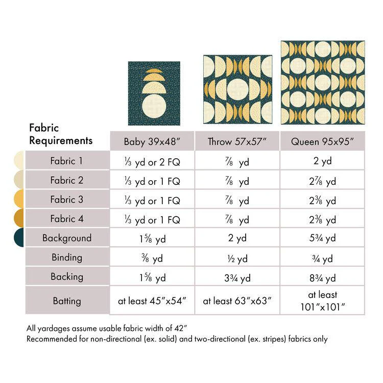 Clava Quilt Pattern - Image 4