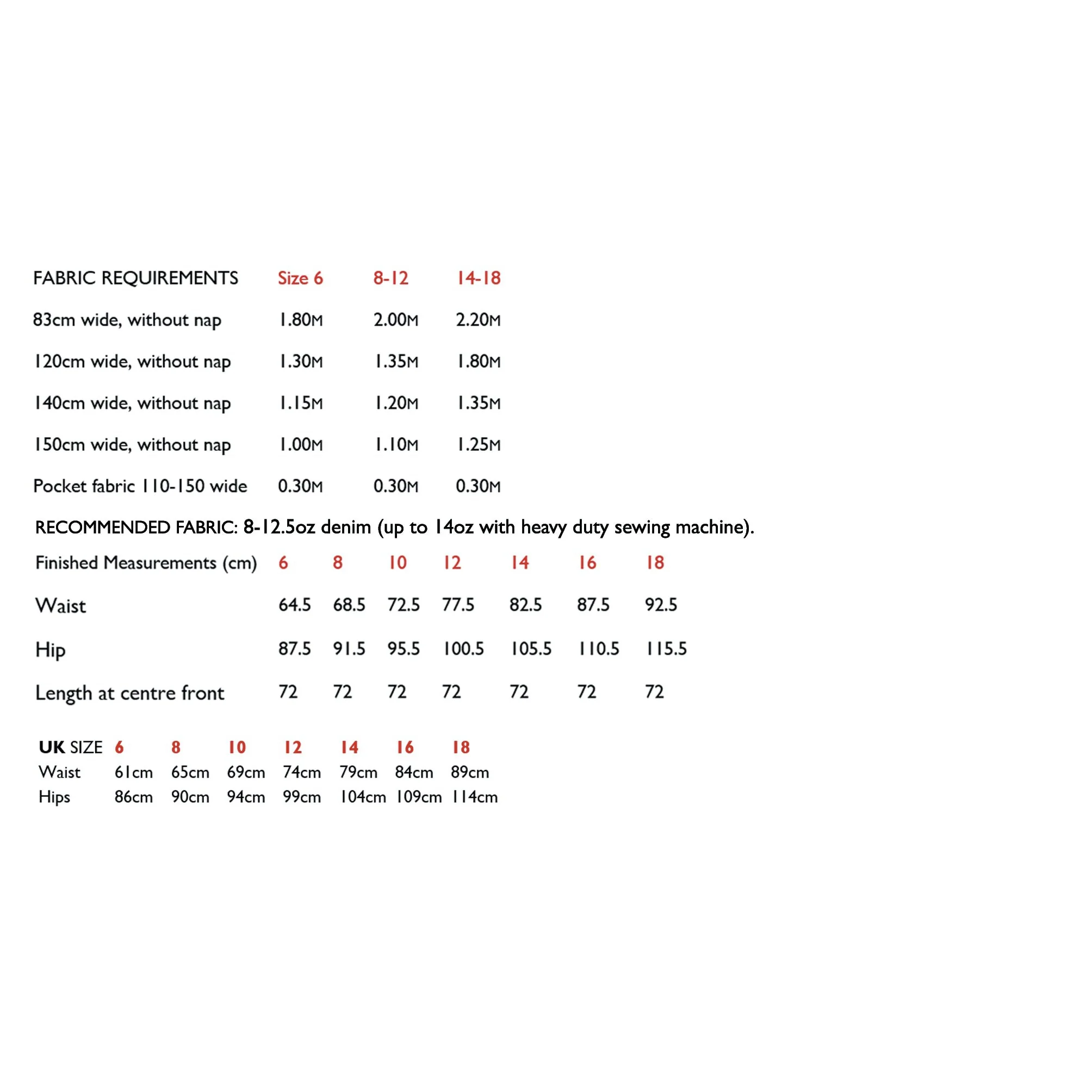 Clementine Denim Skirt Pattern - PDF DOWNLOAD - Image 6