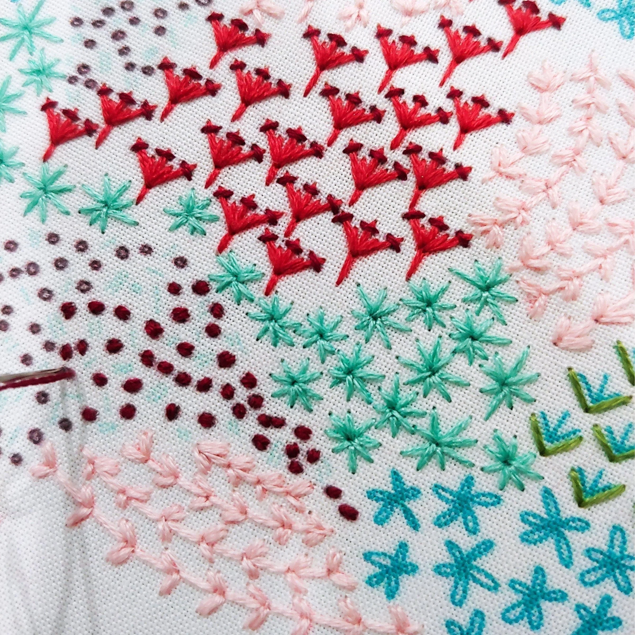 Close to Home Embroidery Kit - Image 4