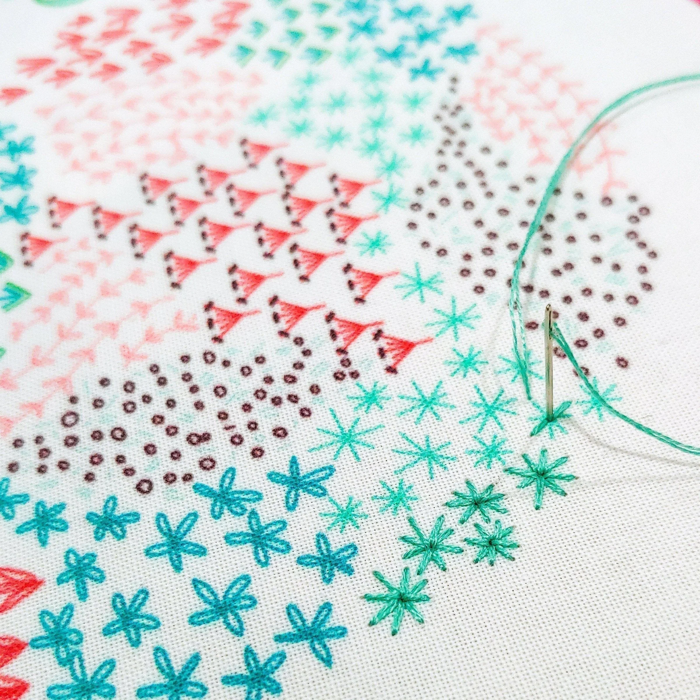 Close to Home Embroidery Kit - Image 5