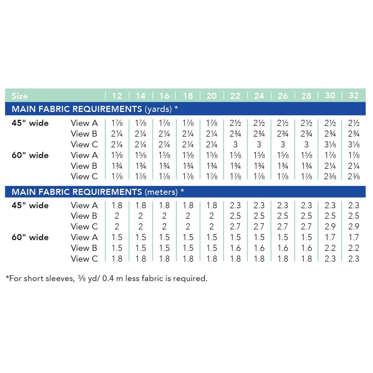 Concord T-Shirt Pattern - Image 11