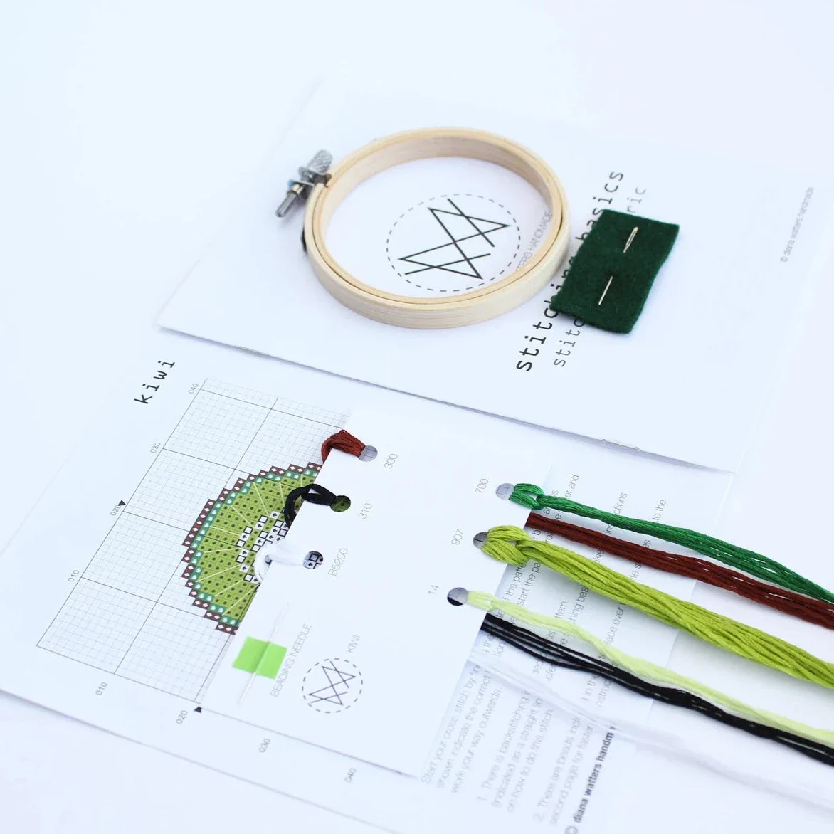 Cross Stitch - Kiwi - Image 2