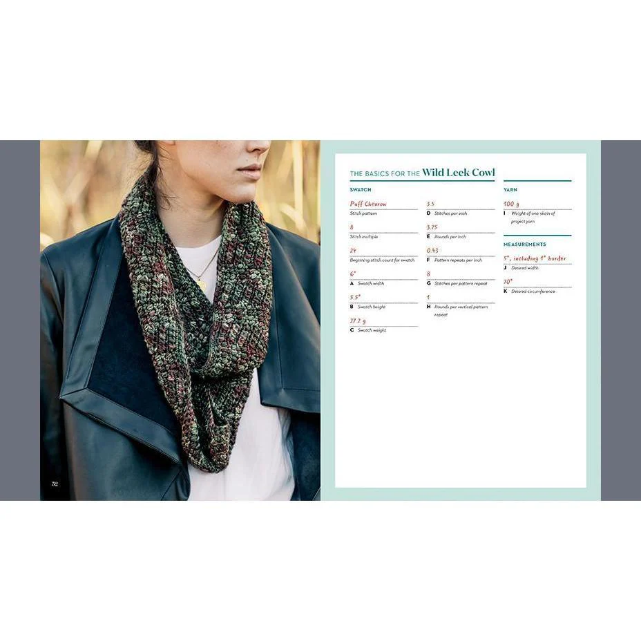 Design Your Own Crochet Projects - Image 4
