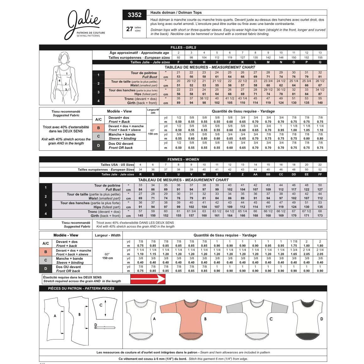 Dolman Top Pattern - PDF DOWNLOAD - Image 4