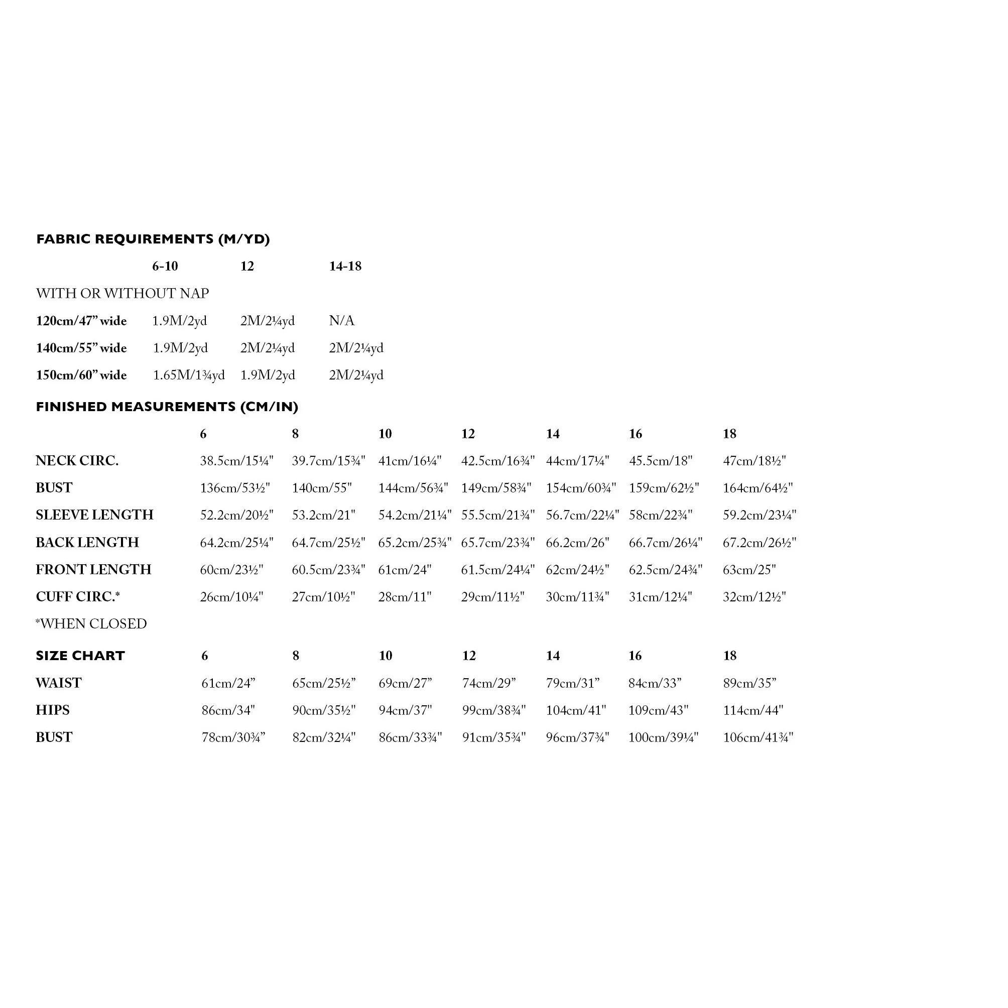 Ellsworth Shirt Pattern - PDF DOWNLOAD - Image 14