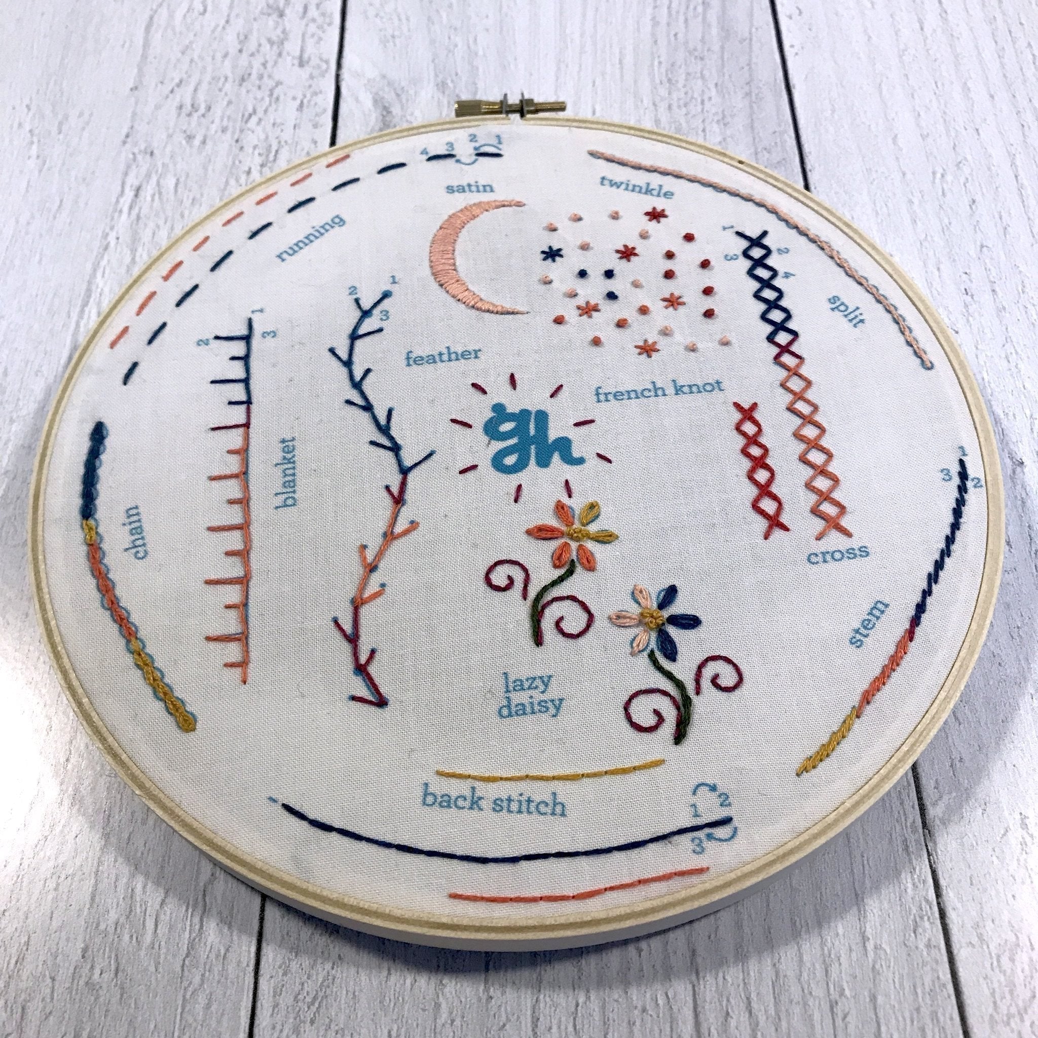 Embroidery Basics - Sampler - Image 2