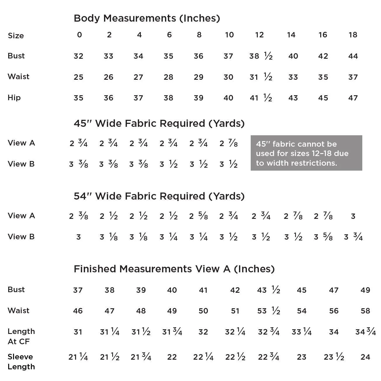 Farrow Dress Pattern - Image 10