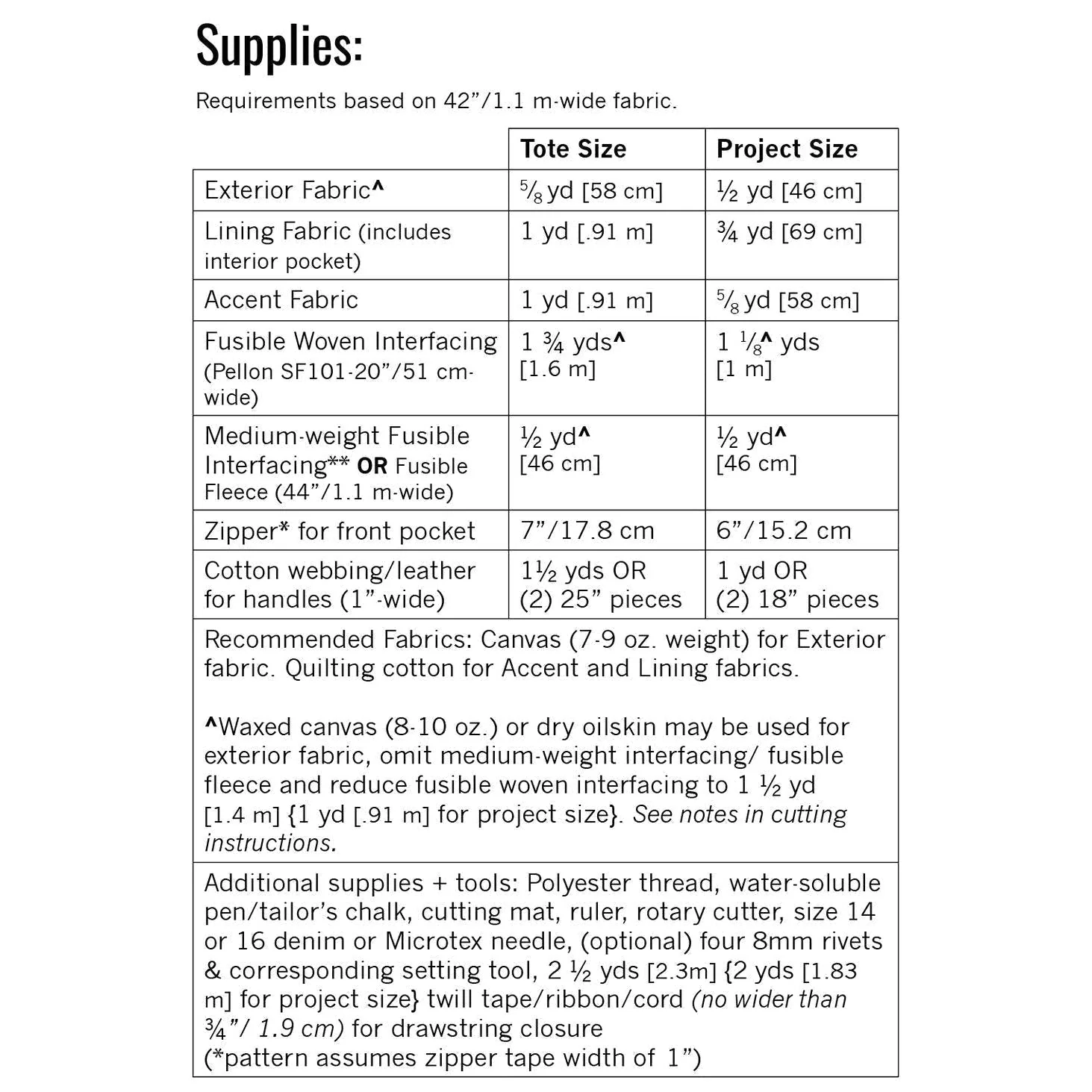 Firefly Tote Pattern - Image 9