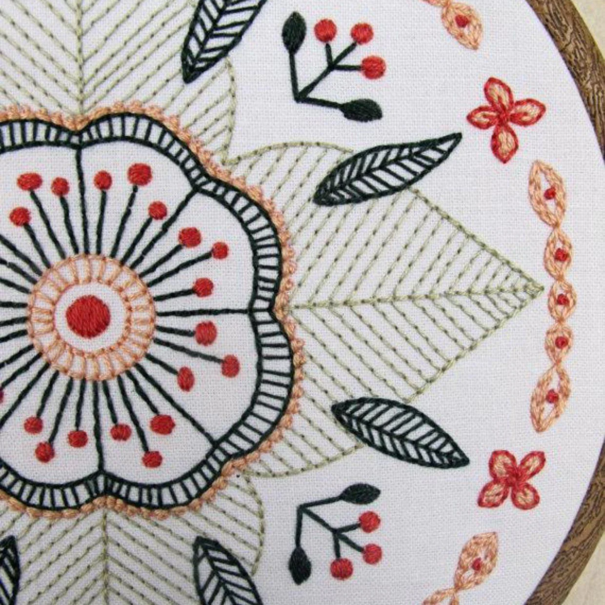 Floral Mandala Embroidery Kit - Image 2