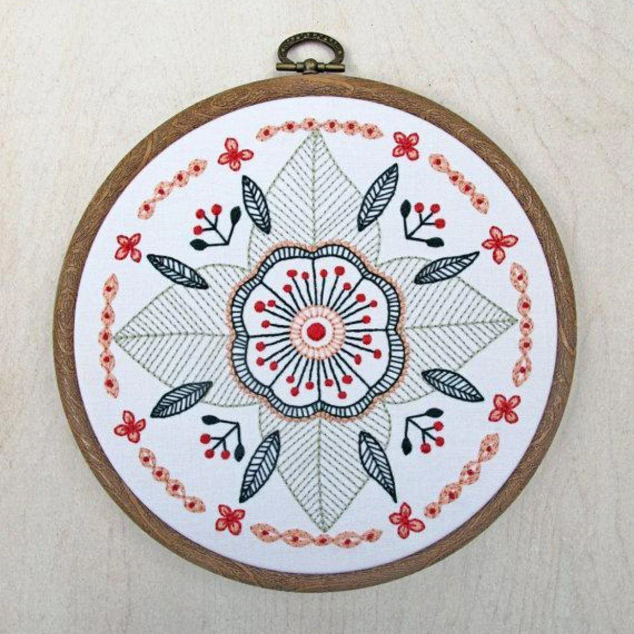 Floral Mandala Embroidery Kit - Image 3