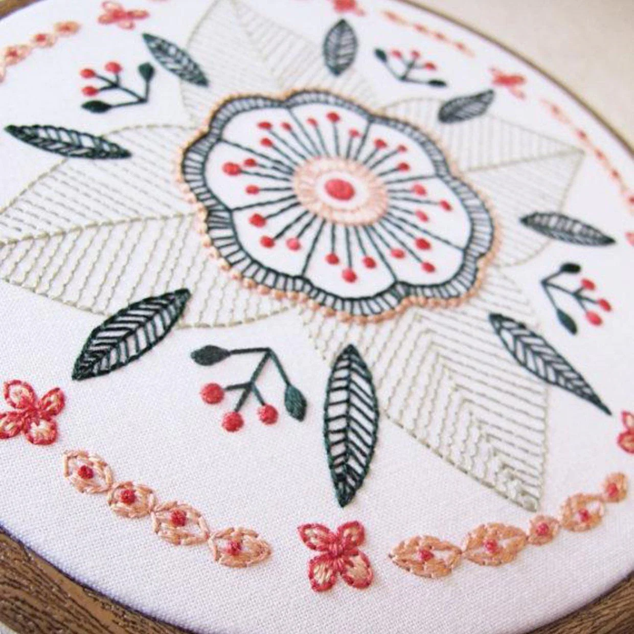 Floral Mandala Embroidery Kit - Image 4