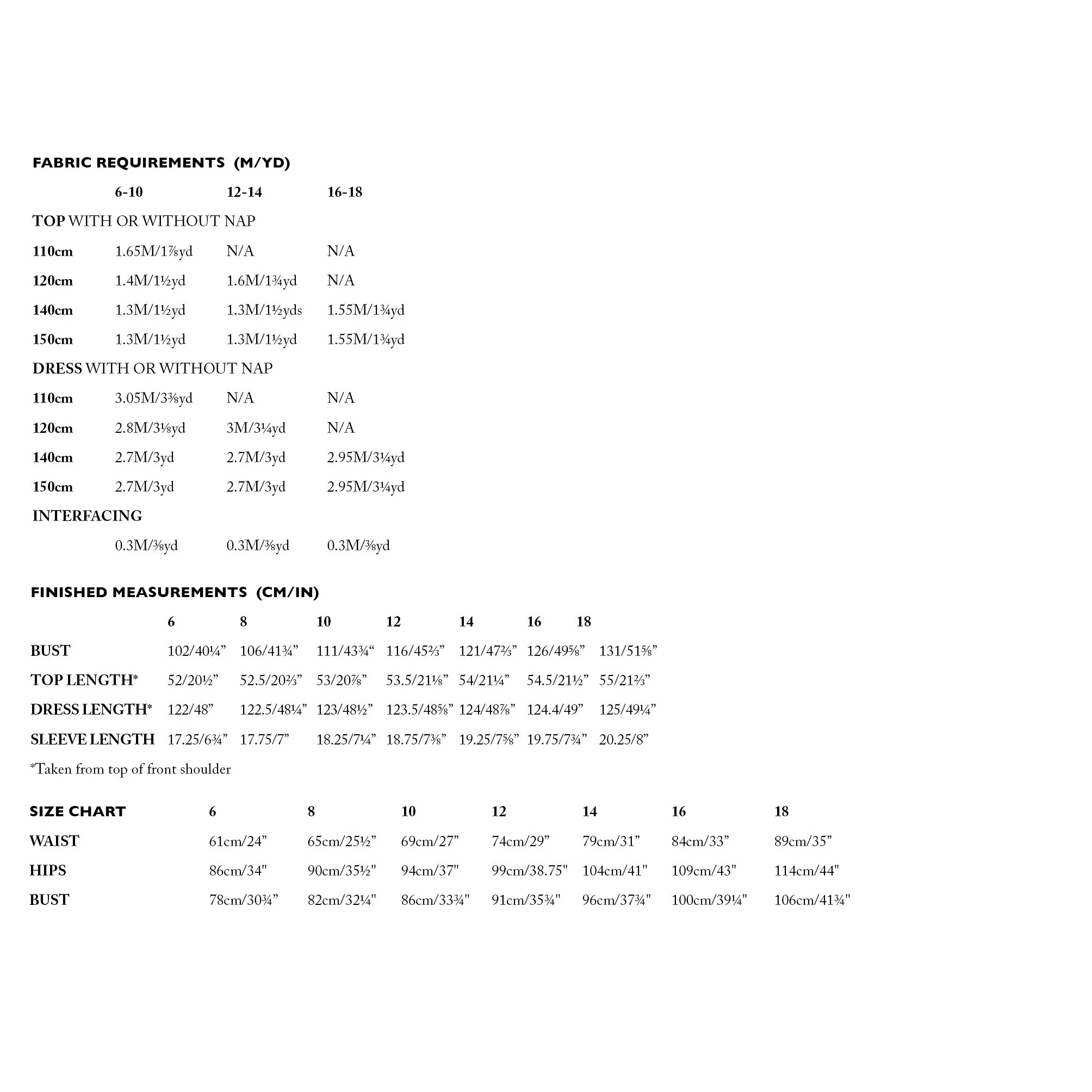 Florence Top & Dress Pattern - PDF DOWNLOAD - Image 19