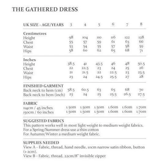 Gathered Dress Pattern - Image 5