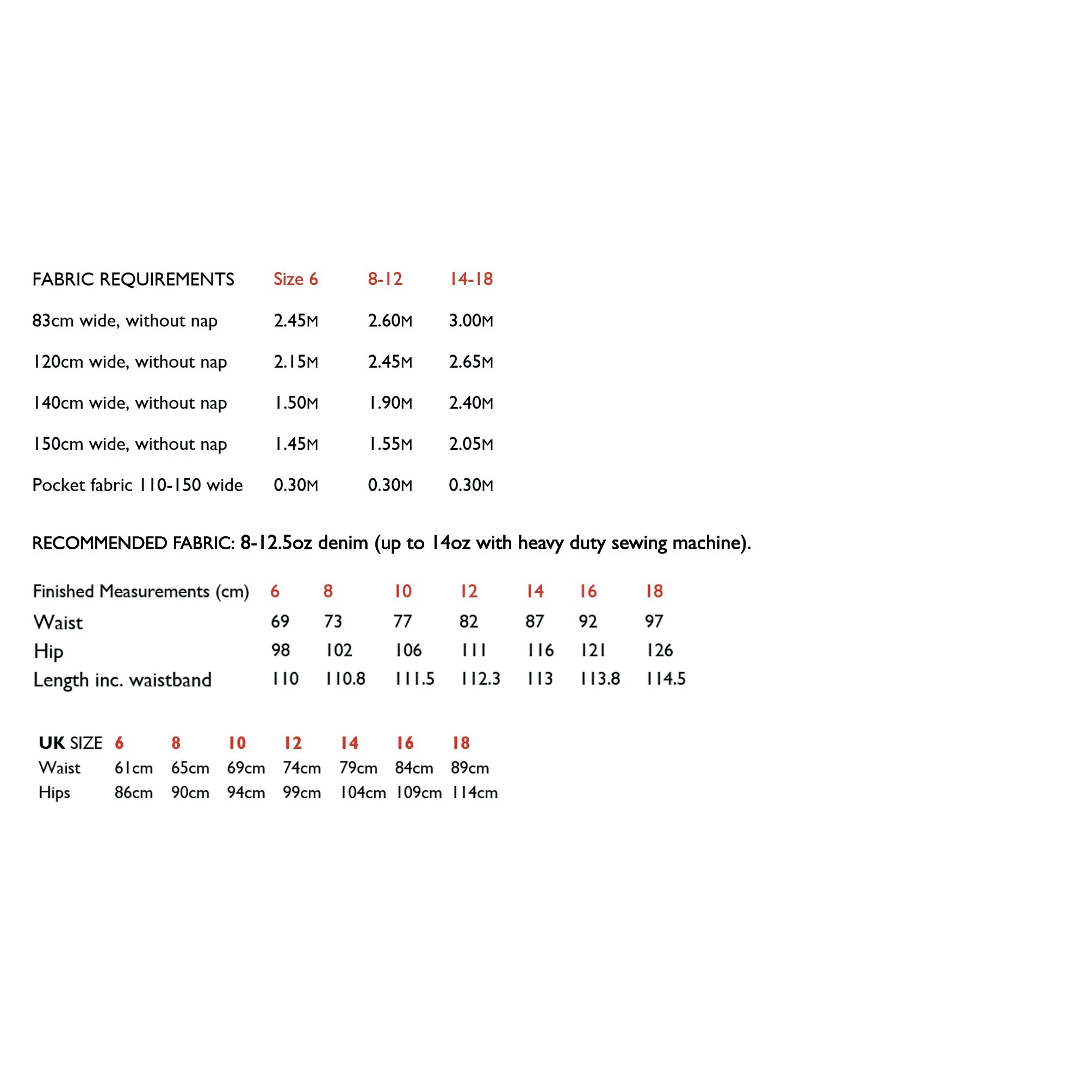 Heroine Jeans Pattern - PDF DOWNLOAD - Image 7