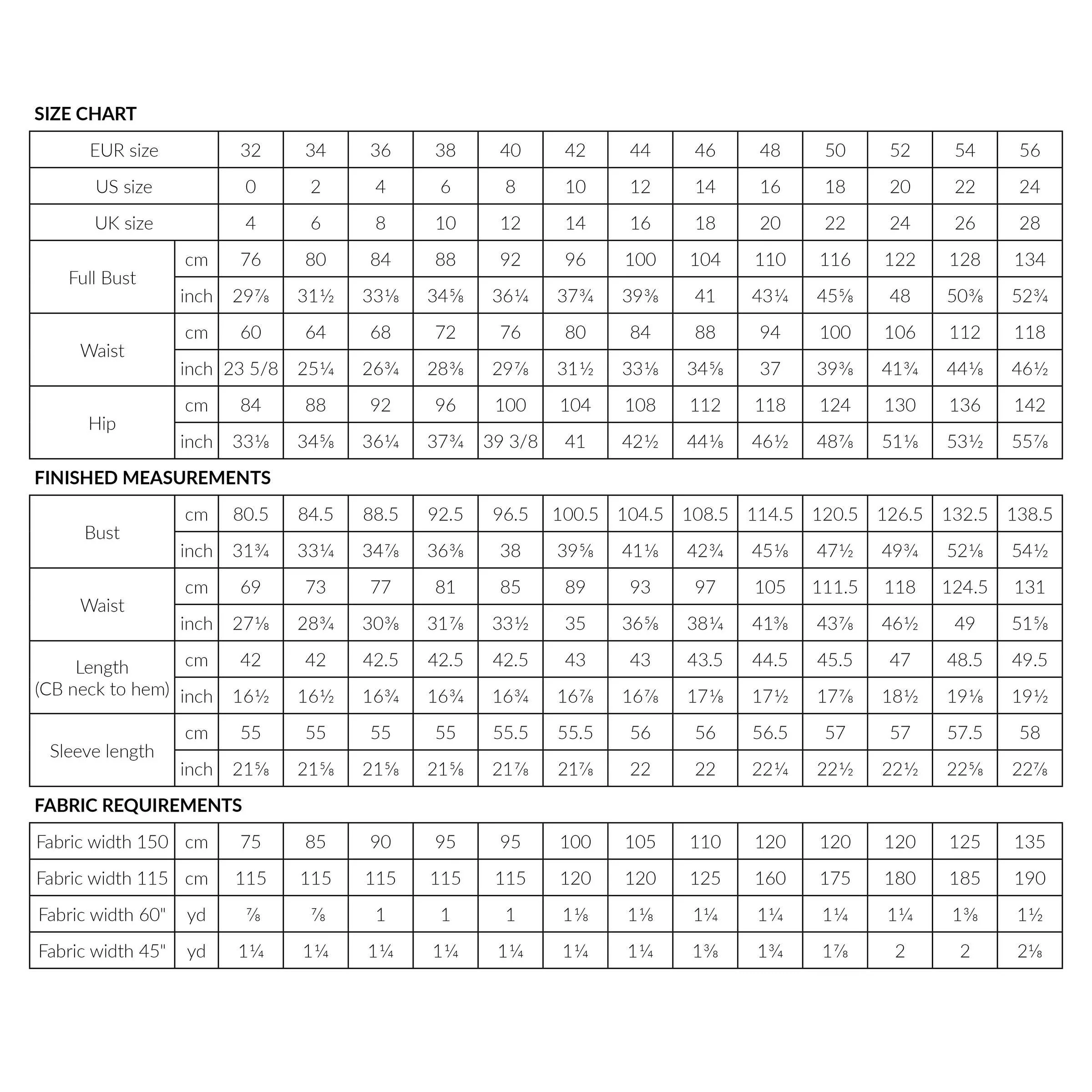 KANERVA Button-Back Tee Pattern - PDF DOWNLOAD - Image 4