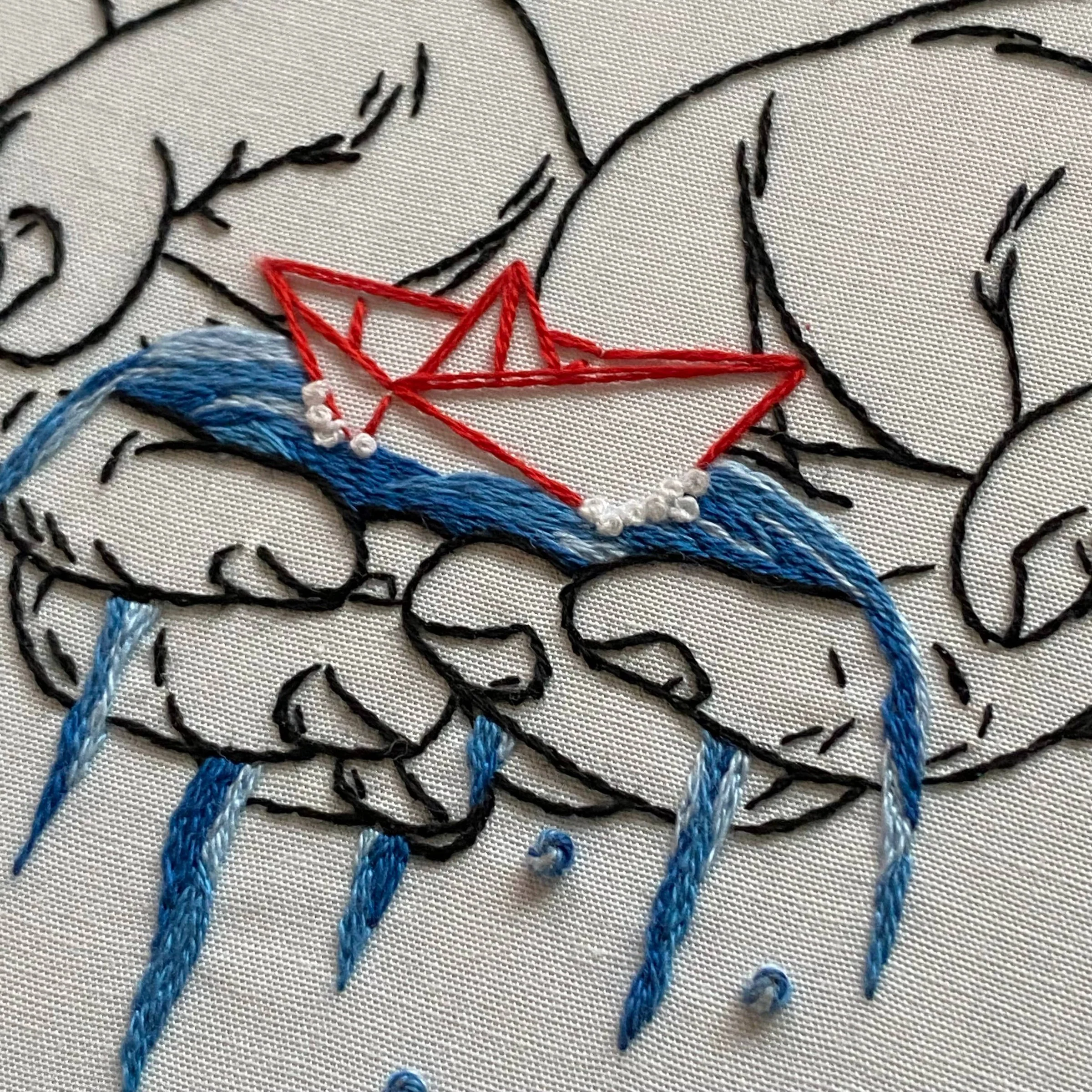 Keeping Afloat Embroidery Kit - Image 2