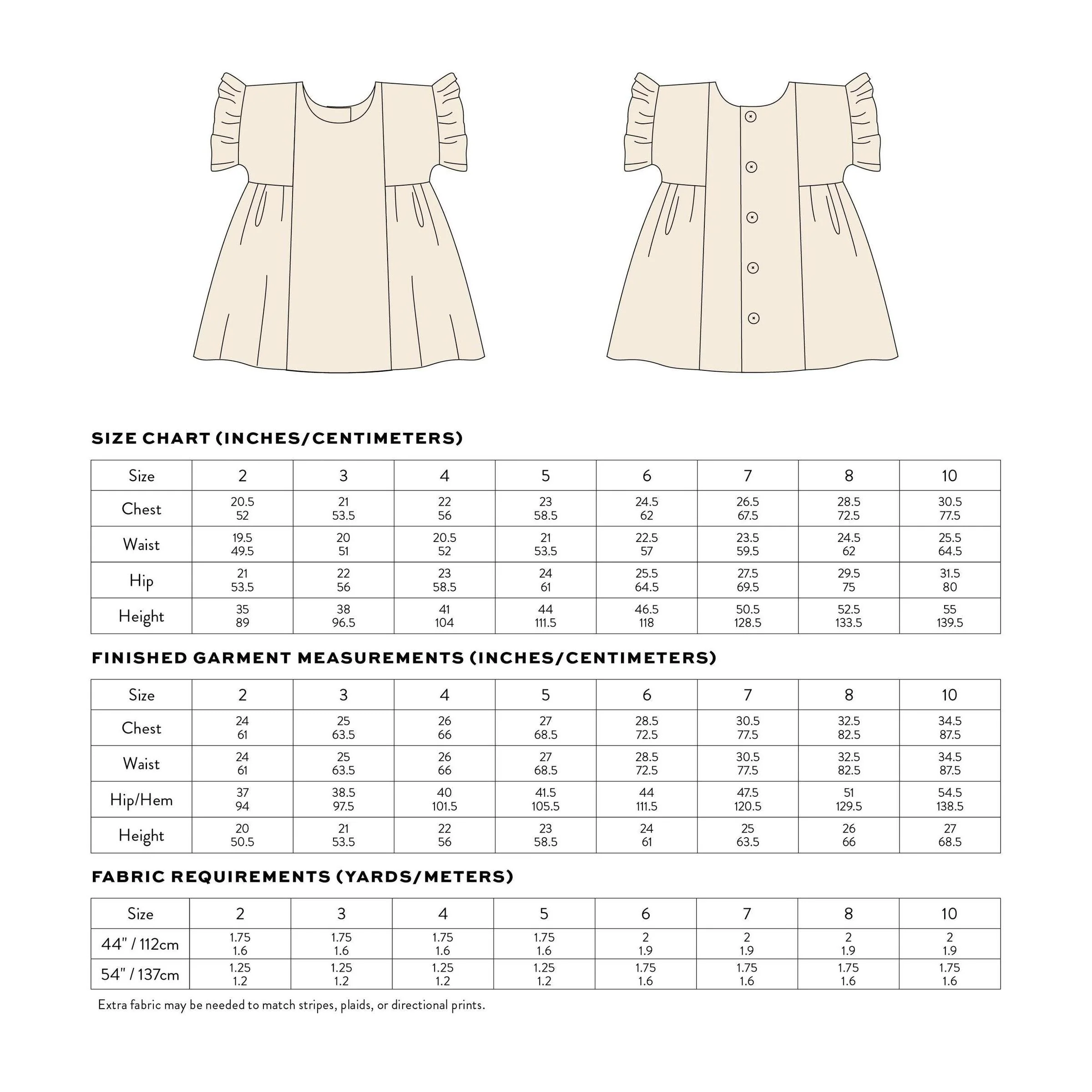 Kids Collage Gather Dress Pattern - PDF DOWNLOAD - Image 5