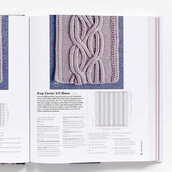 Knitted Cable Sourcebook - Image 3