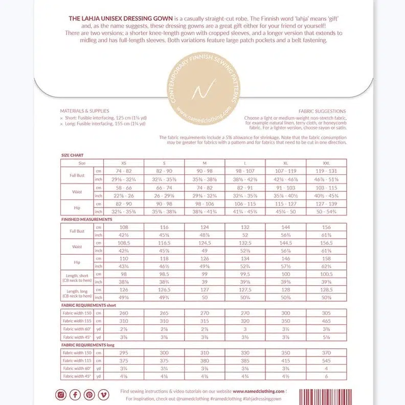 Lahja Dressing Gown Pattern - Image 11