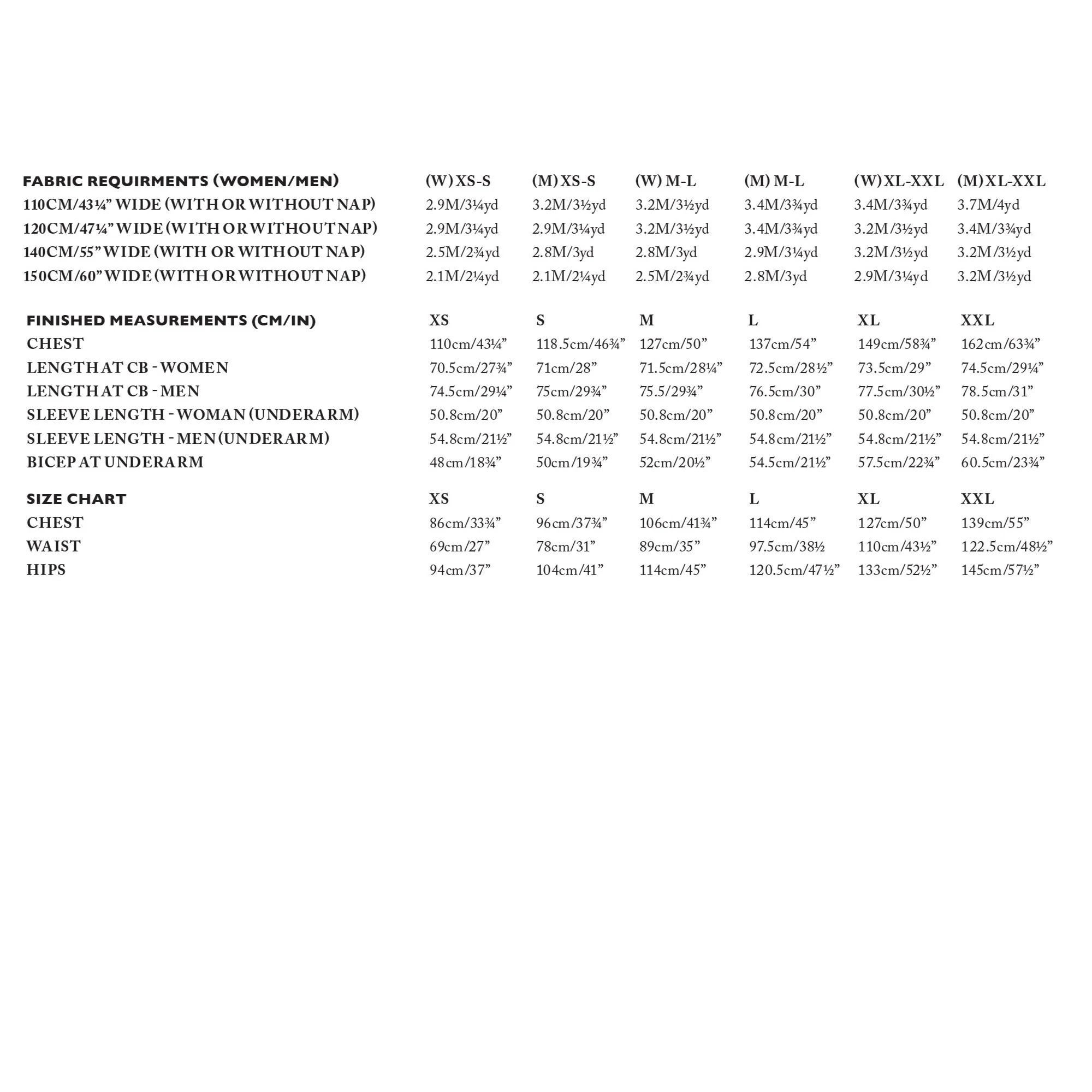 Landgate Jacket Pattern - PDF DOWNLOAD - Image 10