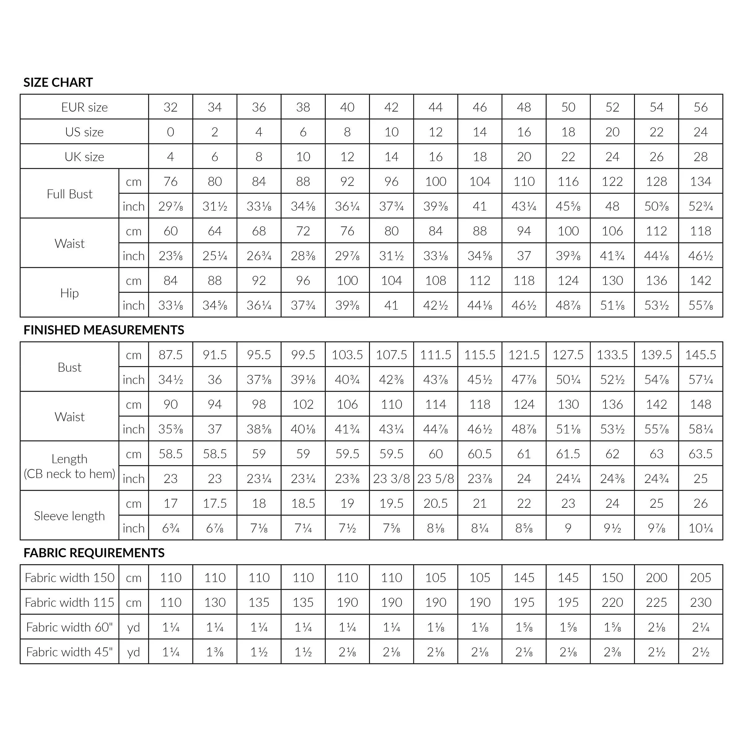 LAURIE Pleated Tee Pattern - PDF DOWNLOAD - Image 4