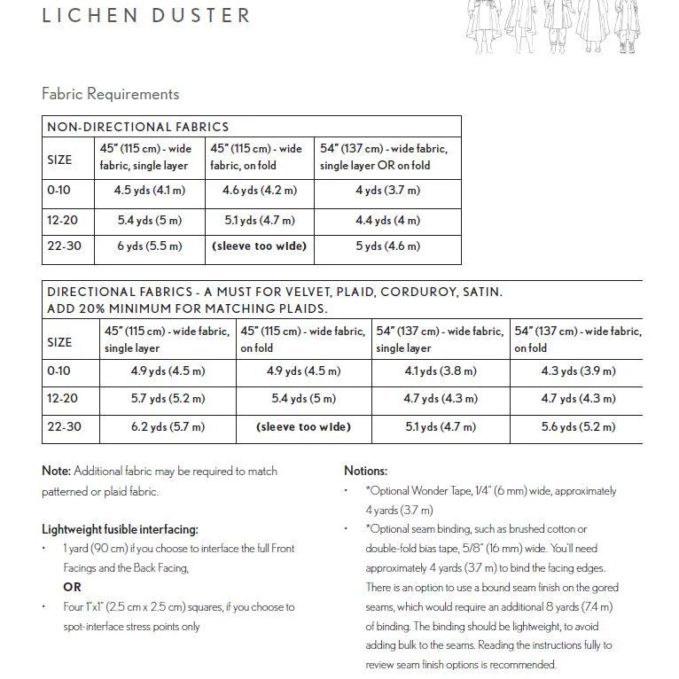 Lichen Duster Pattern - Image 7