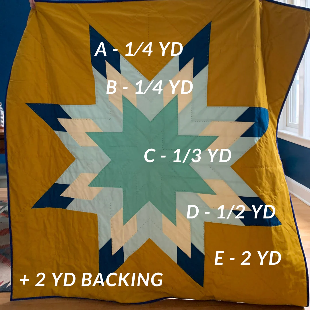 Lonestar Quilt - 2 sessions - Image 3