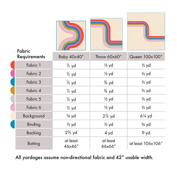Looper Quilt Pattern - Image 5
