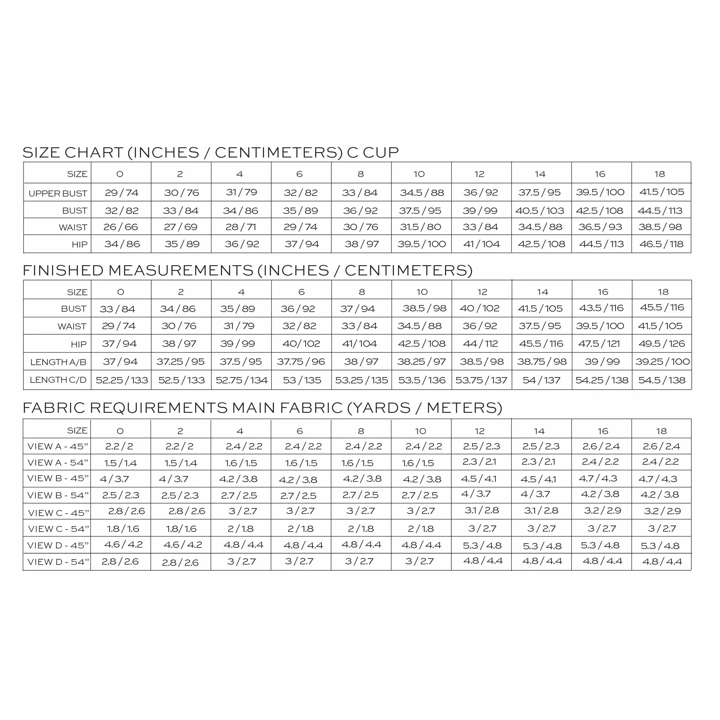 Lora Dress Pattern - Image 10