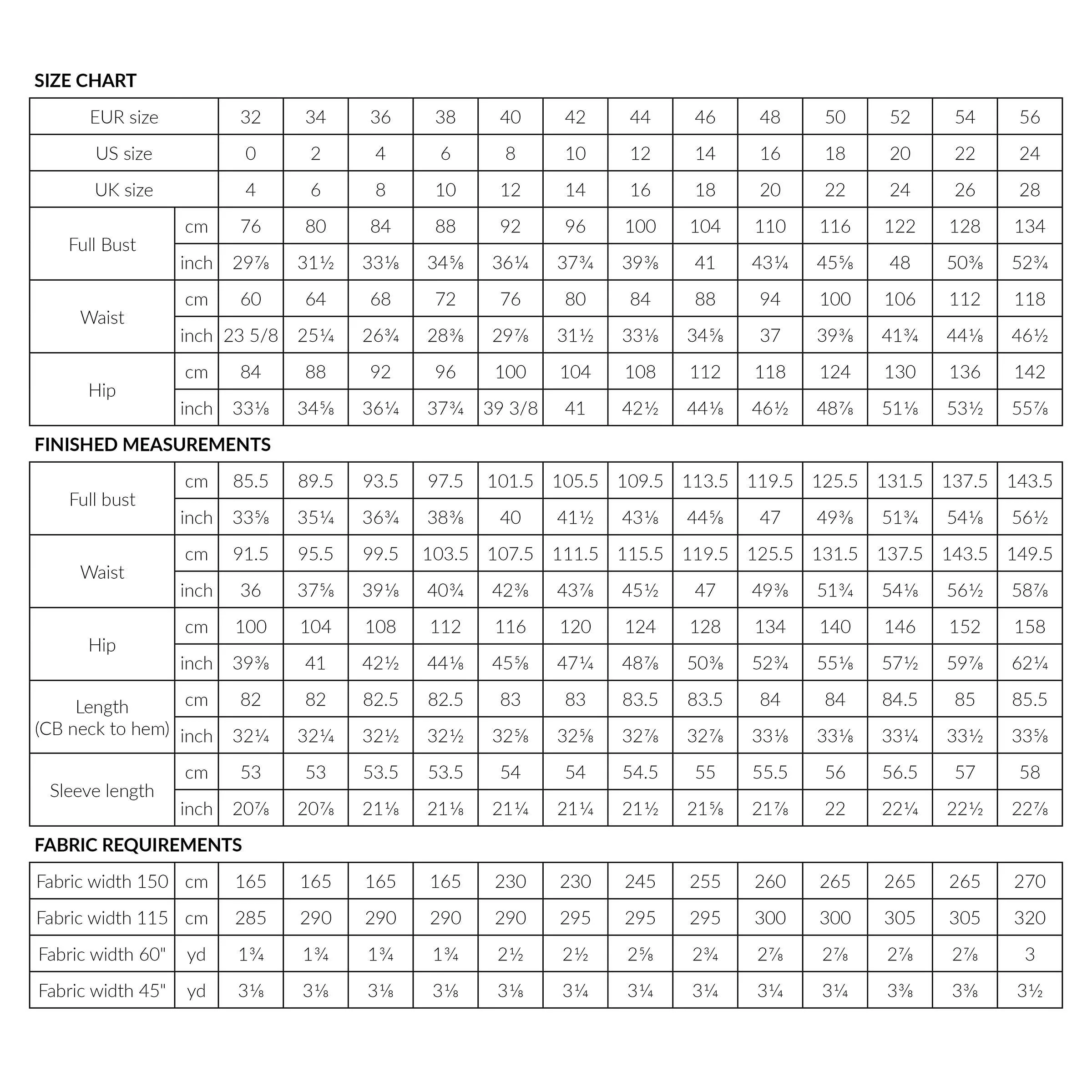 Loviisa Denim Dress Pattern - Image 7