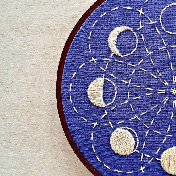 Lunar Blossom embroidery kit - Image 2