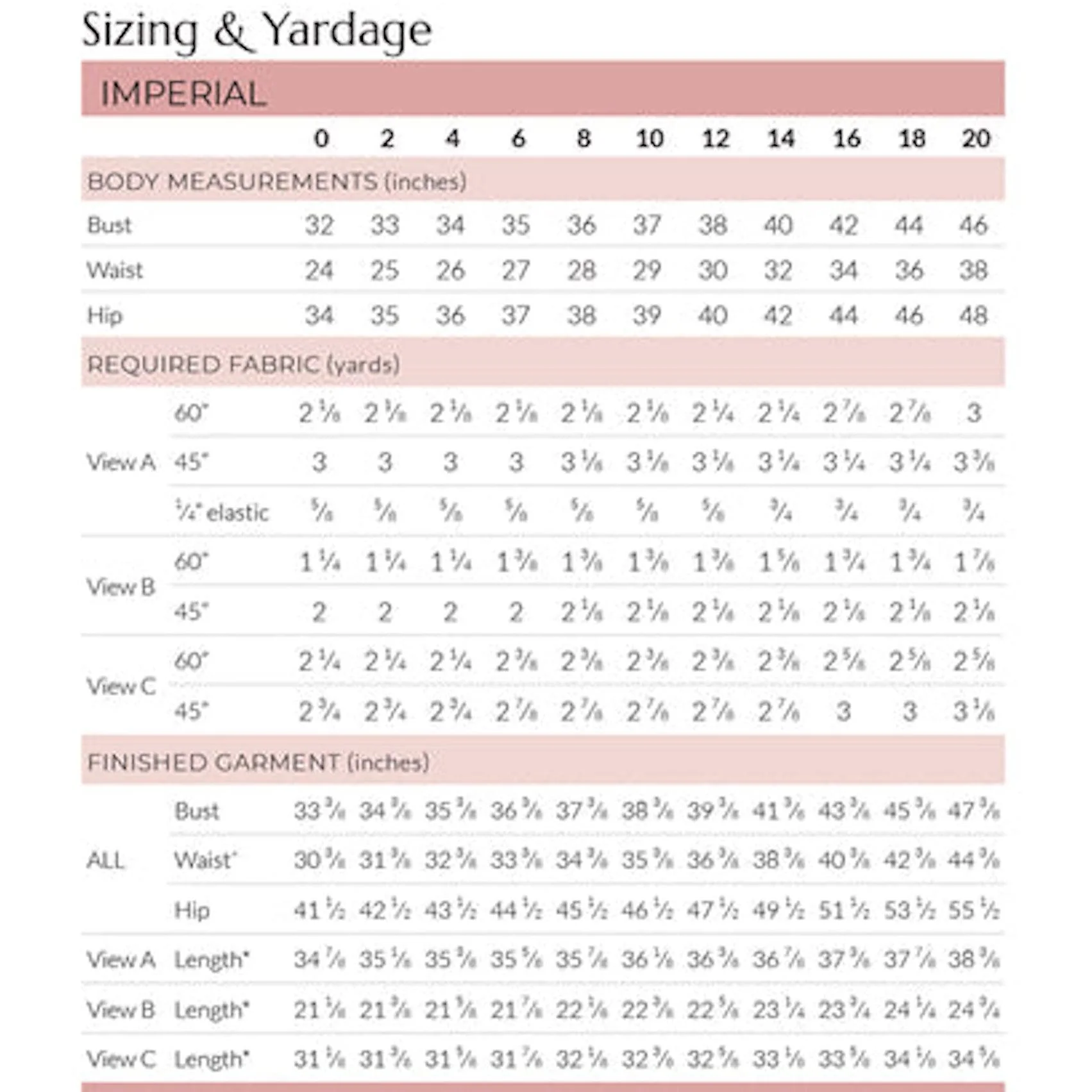Darling Ranges Dress Pattern - Image 10
