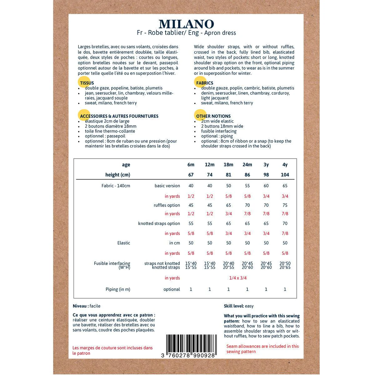 Milano Apron Dress Pattern - Image 6