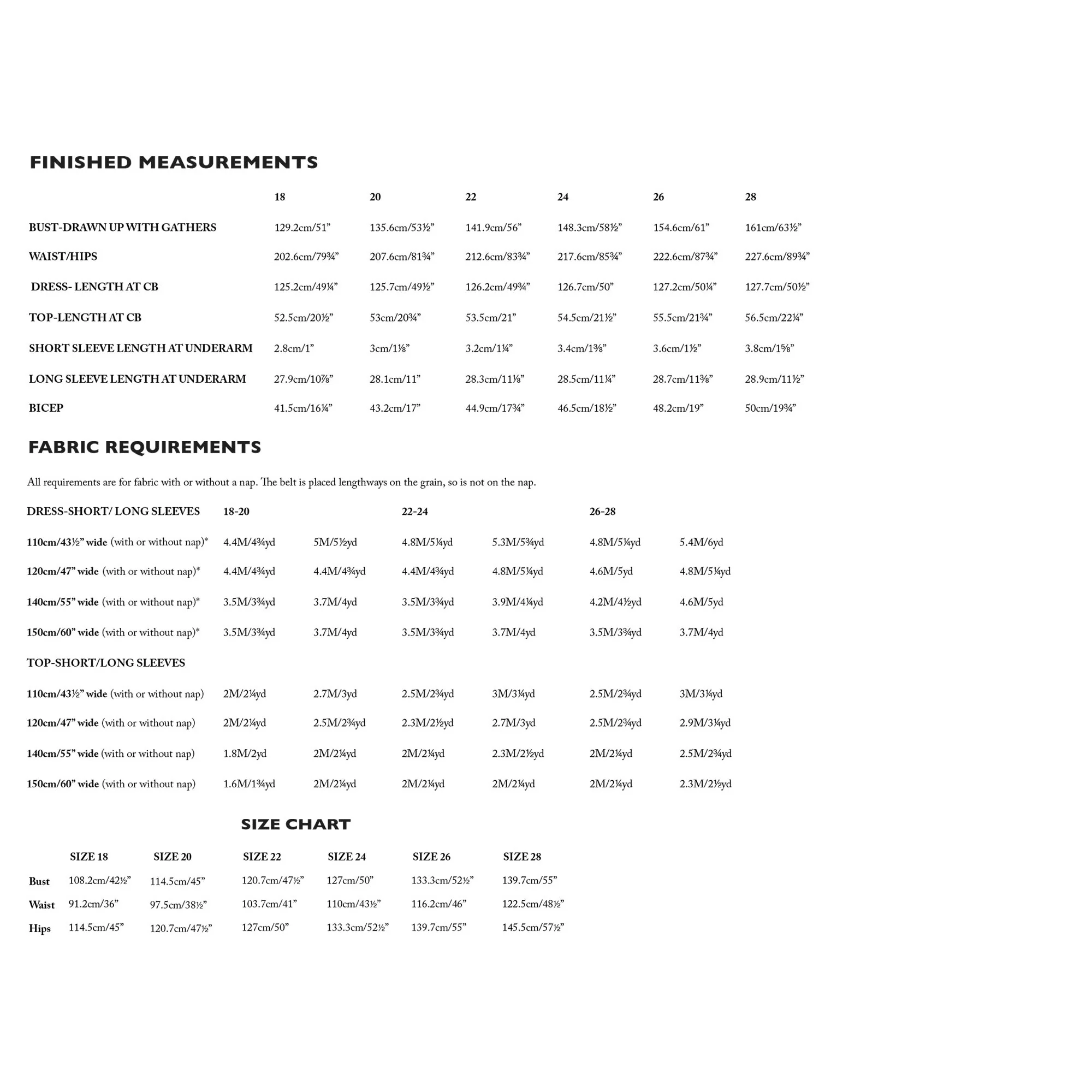 Omilie Dress & Top Pattern - PDF DOWNLOAD - Image 10