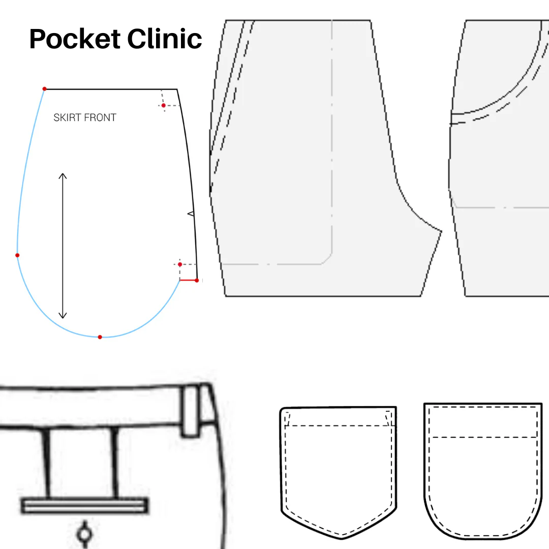 Pocket Clinic