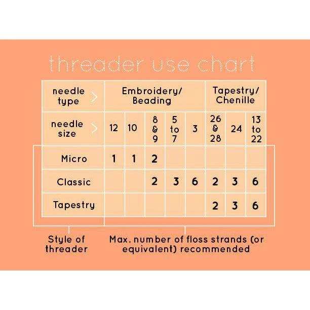 Poppy Needle Threader - Image 4