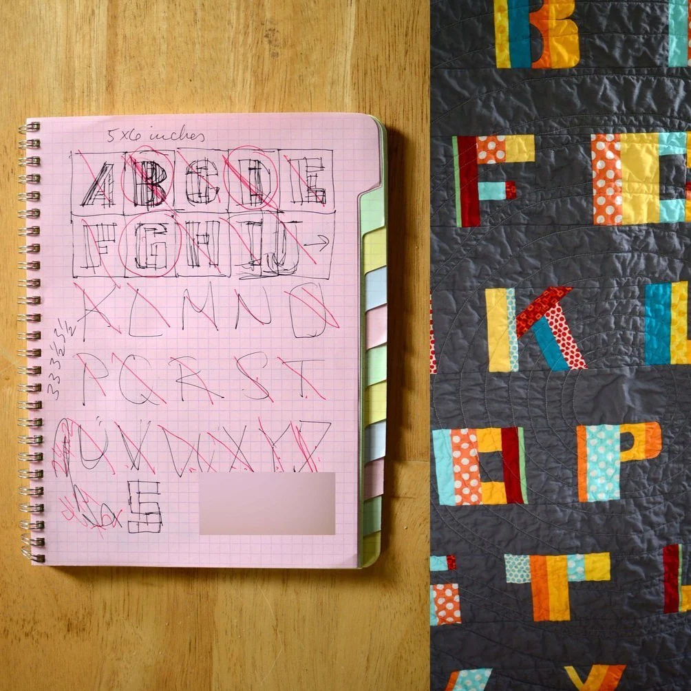 Quilt Math 101