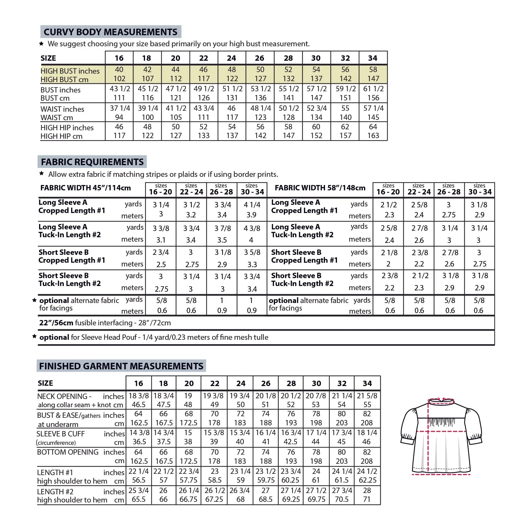 Regalia Blouse Pattern - Image 9