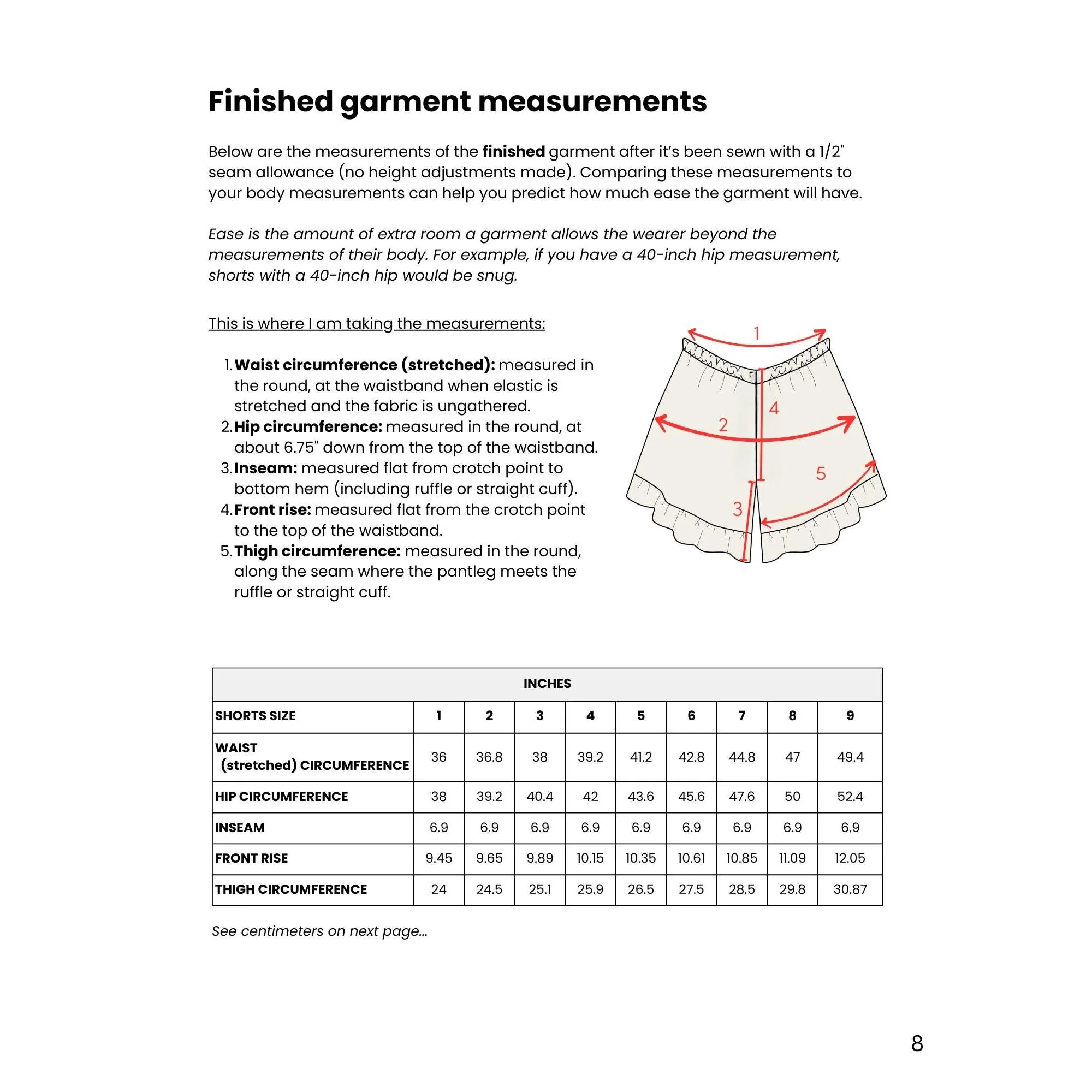 Saltwater Shorts Pattern - Image 3
