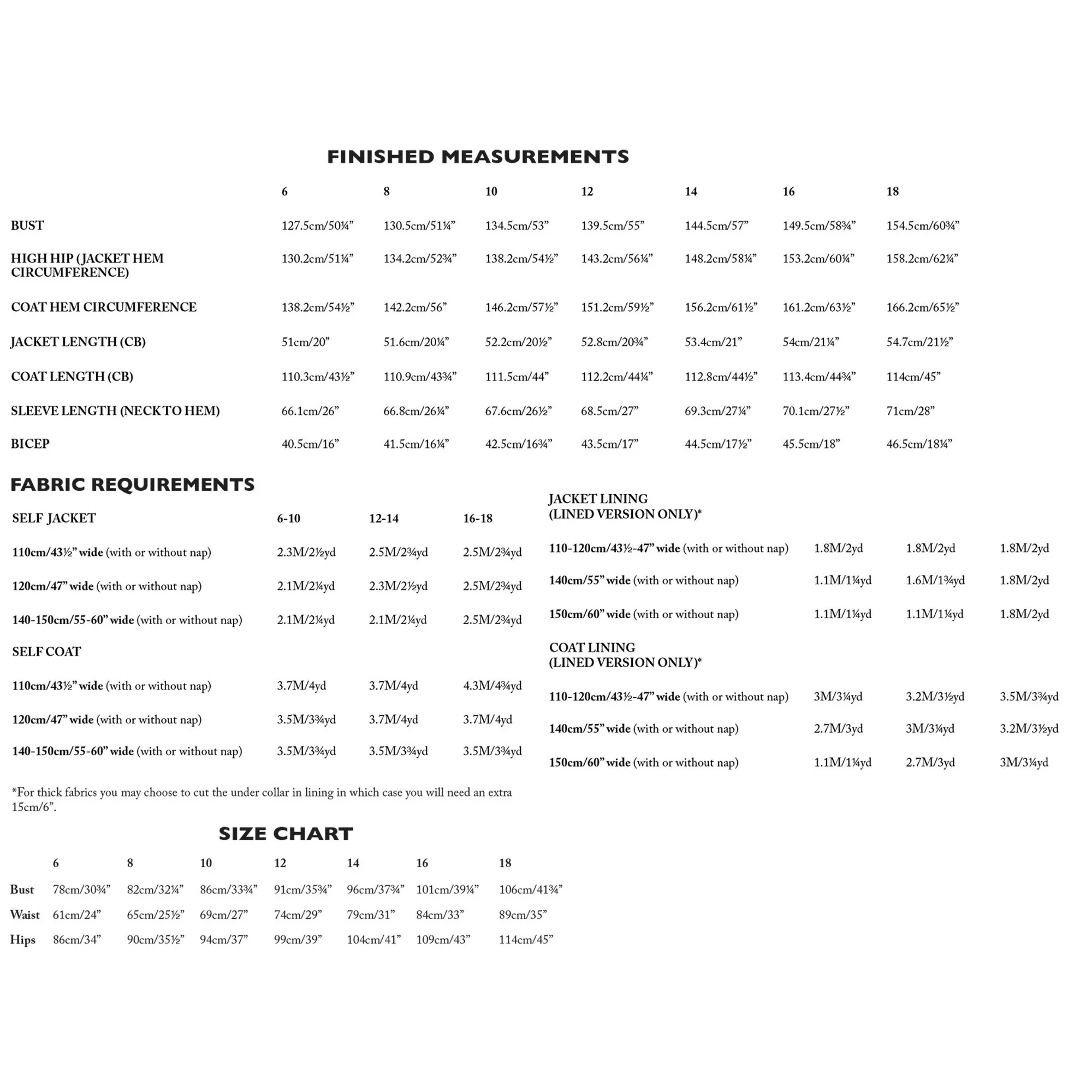Sanda Coat & Jacket Pattern - PDF DOWNLOAD - Image 9