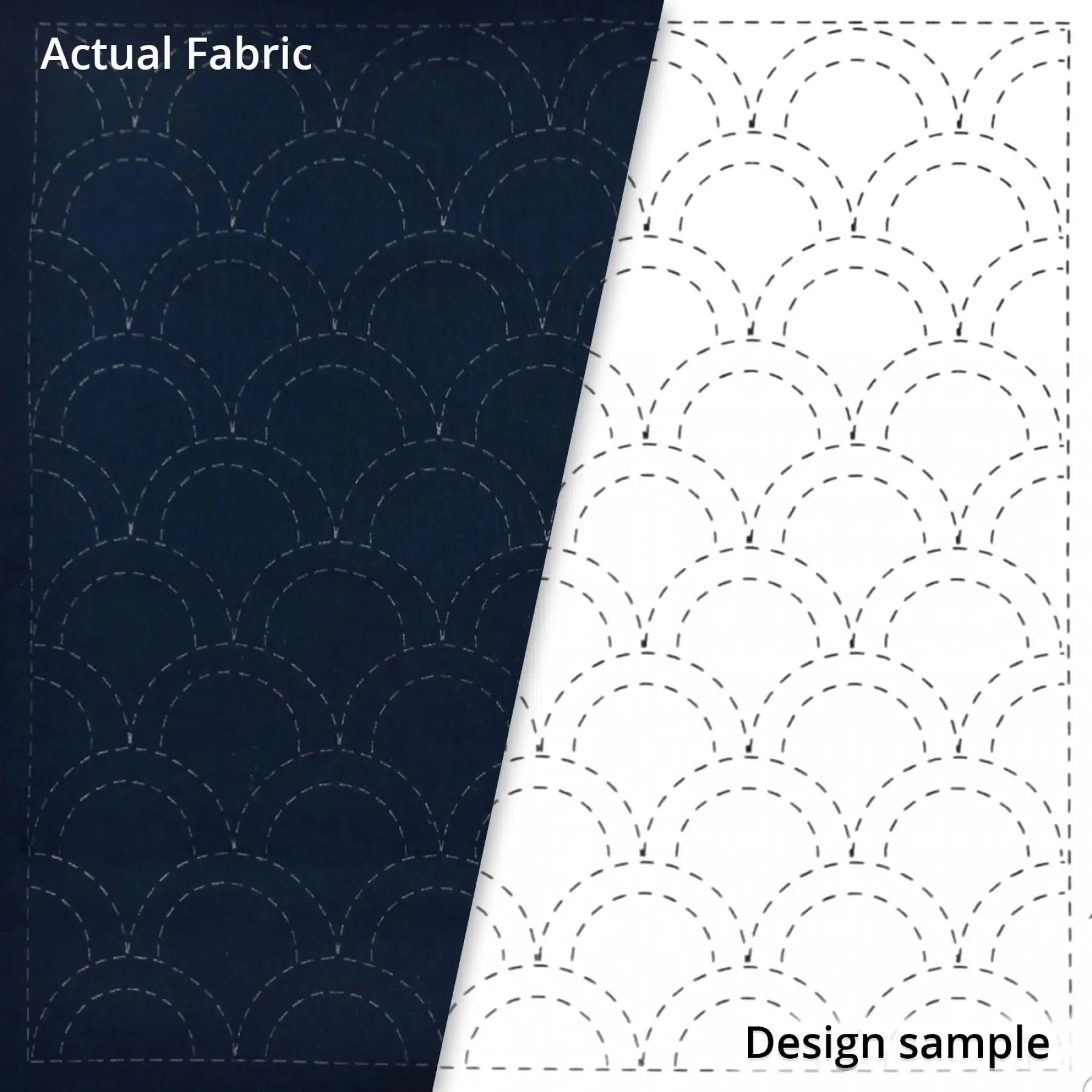 Sashiko Sampler, No. 207 - Seigaiha Navy